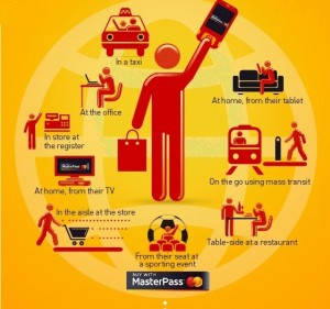 masterpass_2