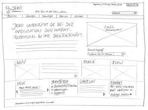 wireframe_beispiel_website-startseite
