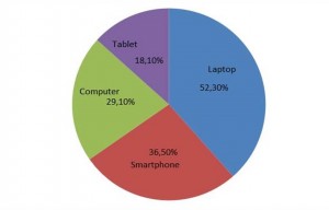 Grafik1