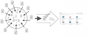 Amazon A9 Product Search Grafik