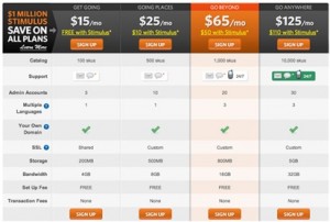 Magento Go Preisliste
