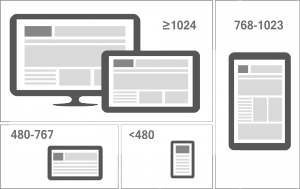 mobile website