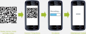 mobile-tagging