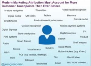 Multiple Touchpoints