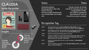 Persona Beispiel