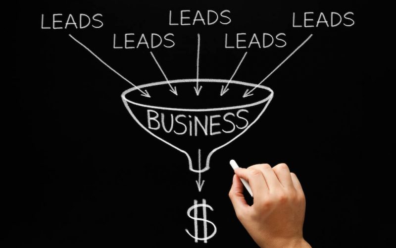B2B-Leadgenerierung