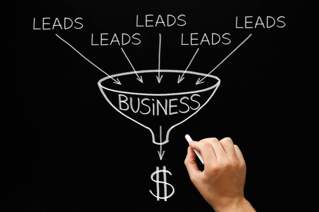 B2B-Leadgenerierung