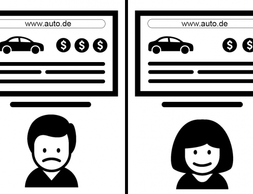 Personalisierte Preise